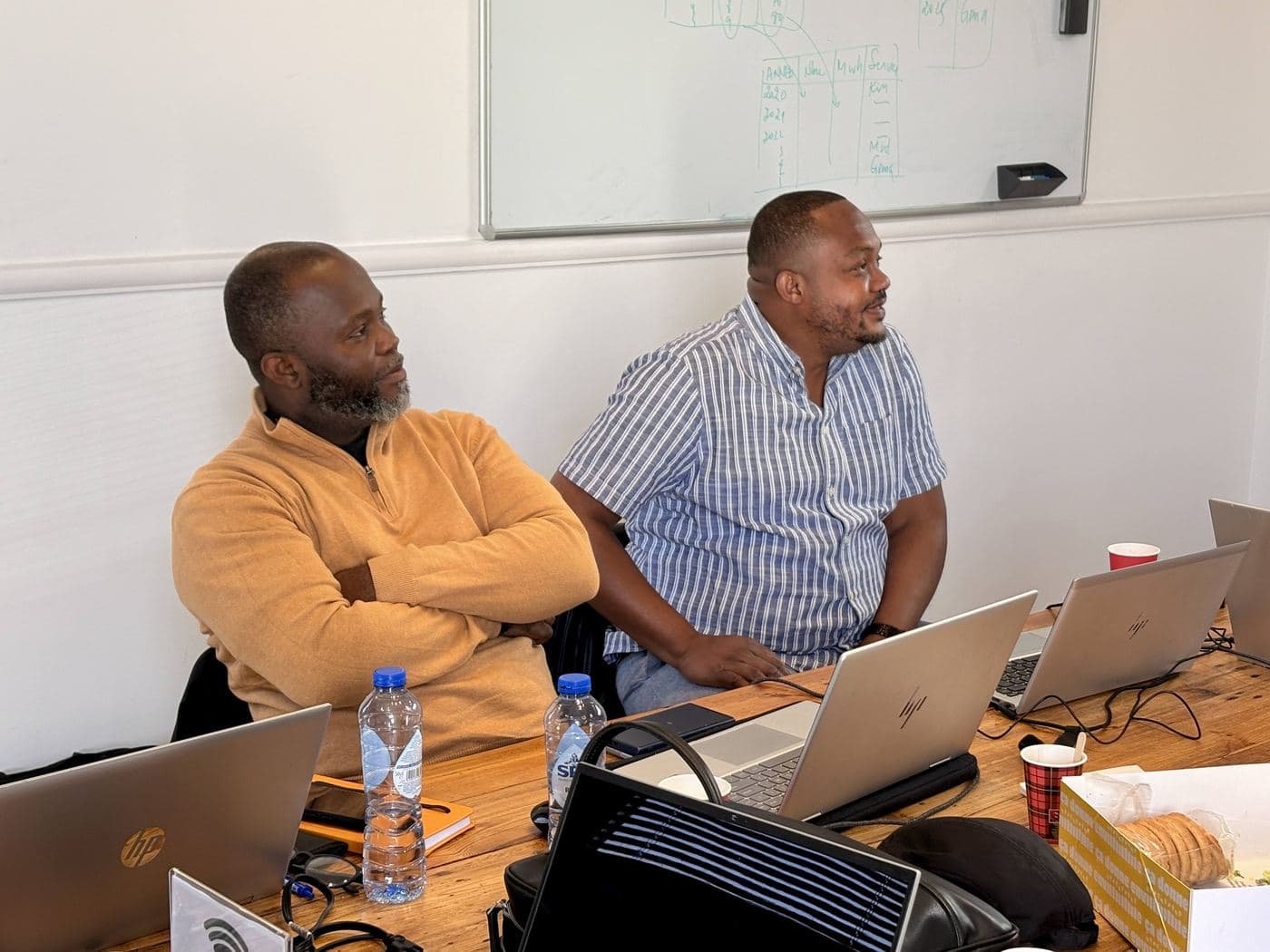 Renforcement de capacités SNEL – Data & Power BI